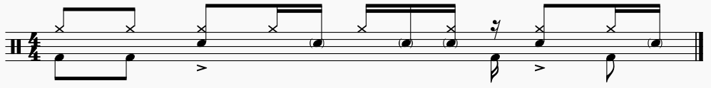 A 4/4 funk beat