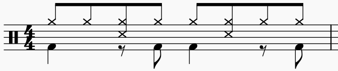 A 4/4 funk beat