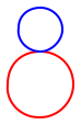 Two circles stacked on top of each other.  The top one, which is smaller, is outlined in blue.  The bottom one is outlined in red.