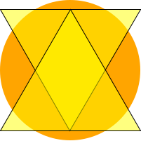 A collection of transparent yellow triangles on top of an orange circle